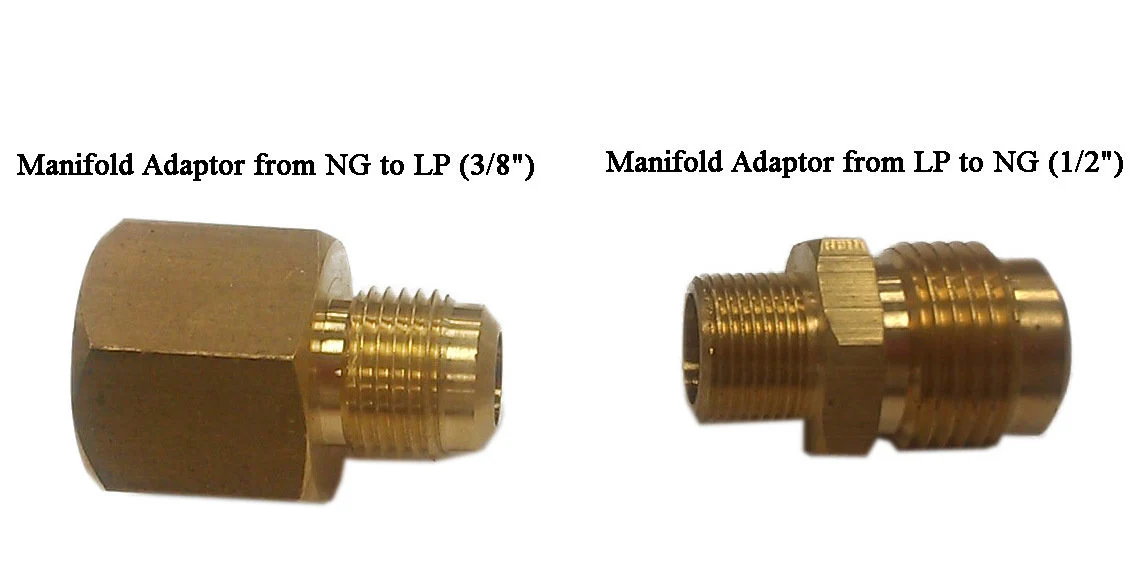 Manifold Adaptor - P-MAdaptor